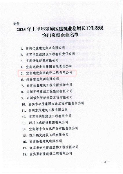 翠建产办〔2025）3号   关于表彰2025年上半年翠屏区建筑业稳增长工作表现突出贡献企业的通报(2)(1)_04.jpg